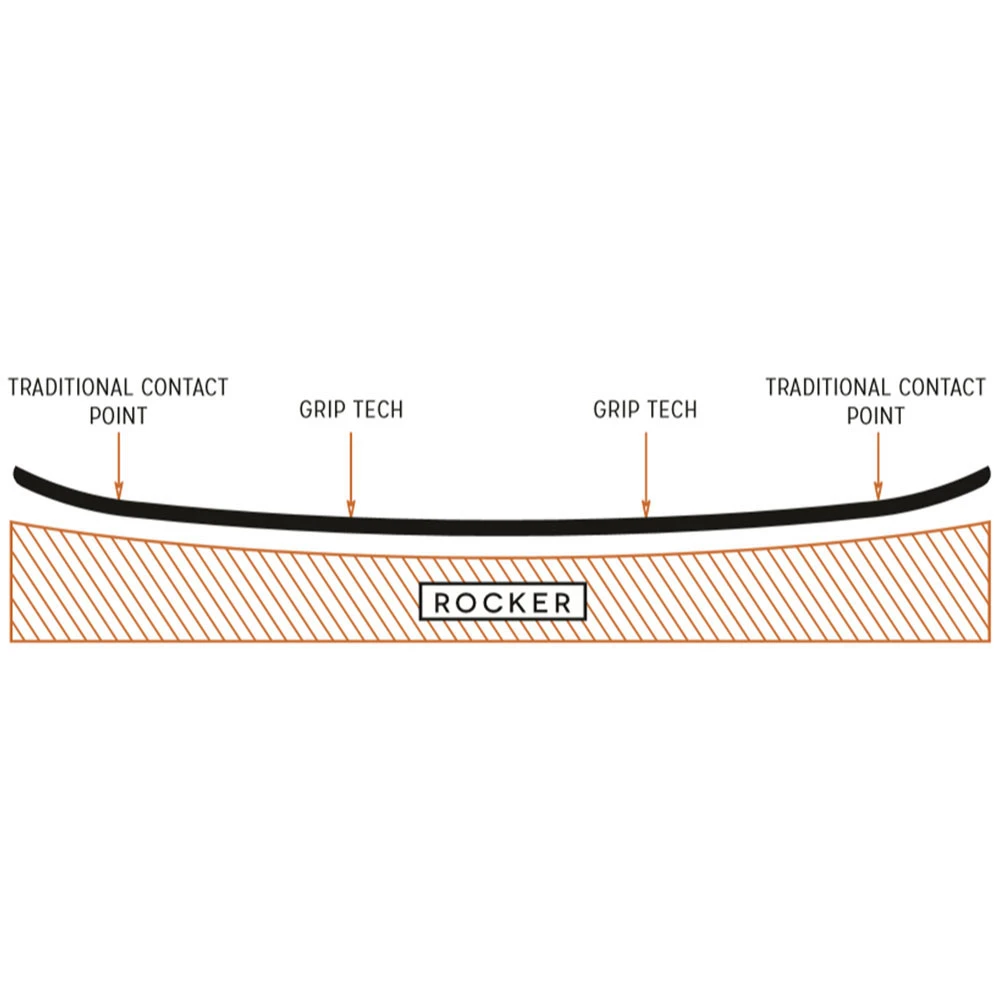 Arbor Ethos Snowboard Damen – Bild 4