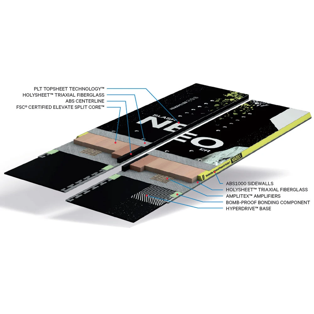 Capita Neo Slasher Splitboard Damen, Herren – Bild 3