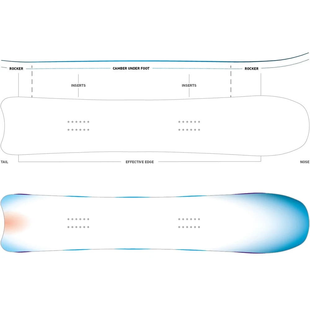 Jones Hovercraft Snowboard Herren – Bild 5