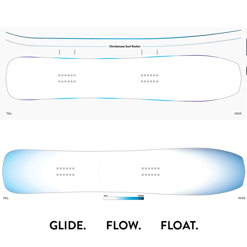 Jones Mind Expander Snowboard Herren – Bild 3