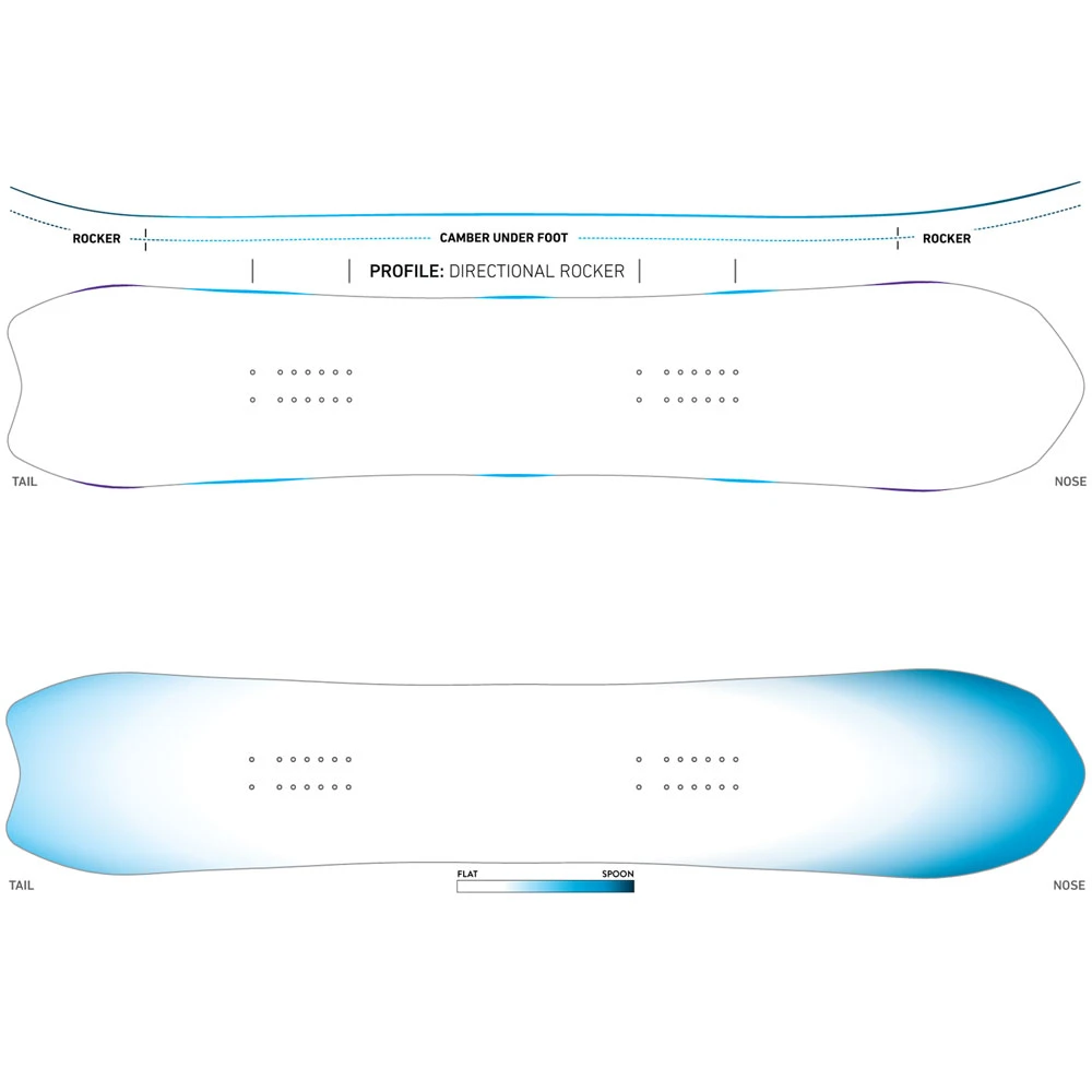 Jones Stratos Snowboard Herren – Bild 6
