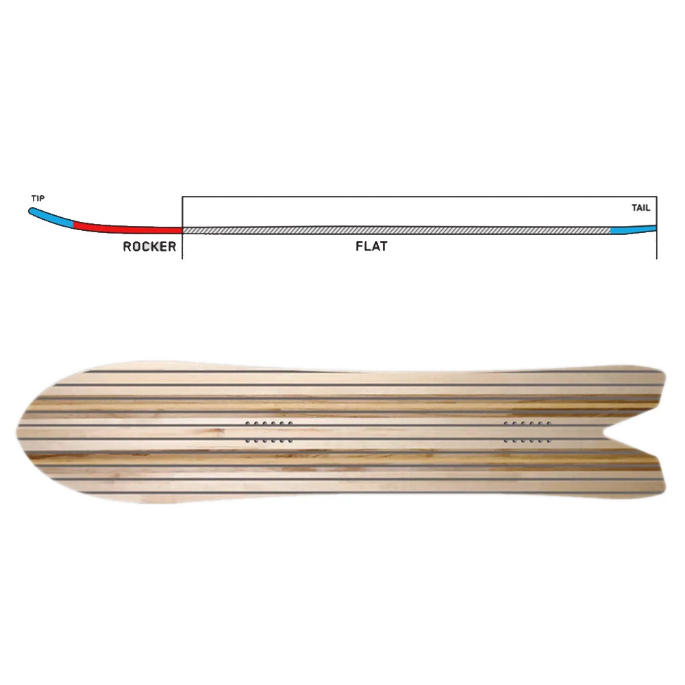 K2 Special Effects Snowboard Damen, Herren – Bild 6