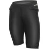 Komperdell Protect Pro Protektorhose Black Herren