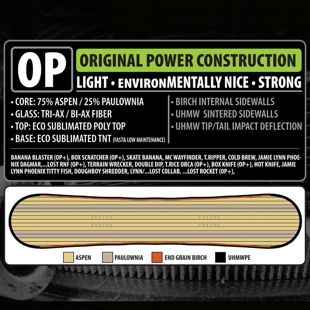 Lib Tech Lost Rocket Snowboard Herren – Bild 3