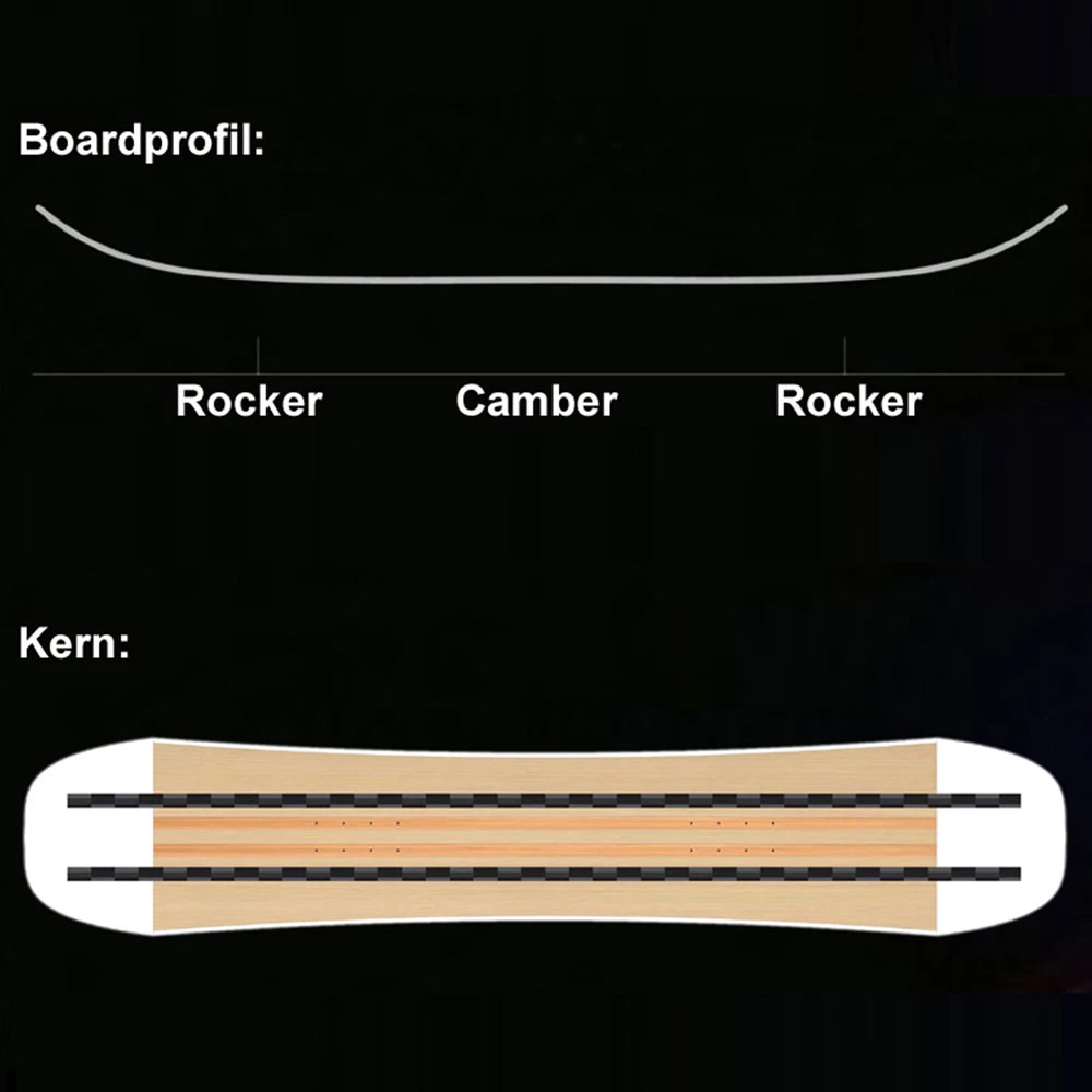 SASA Ikarus Snowboard Herren – Bild 7