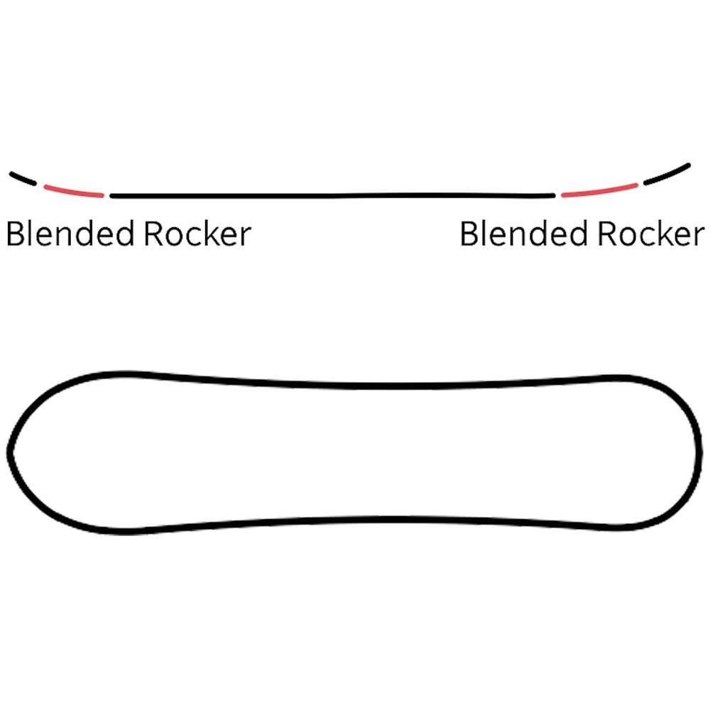 Yes! Yes Pro20 Snowboard Herren – Bild 2